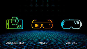 Extended Reality (AR/VR/XR) Development